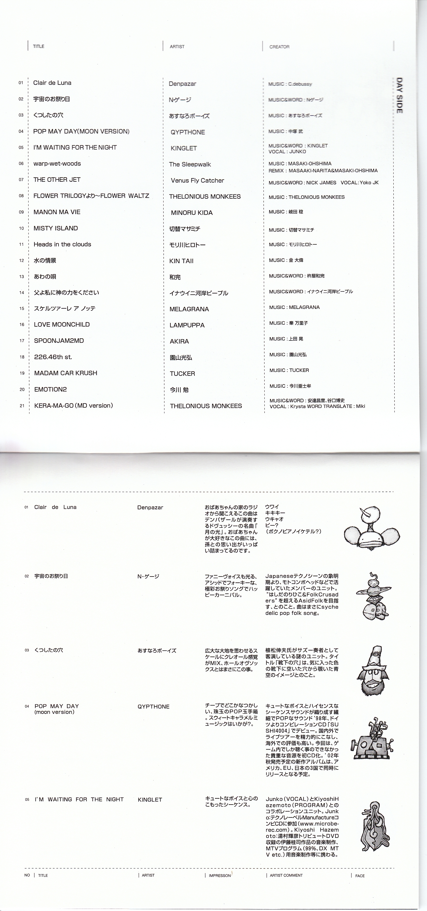 The Sketches of Moondays ~We Kept Our Promise To You~ (2002) MP3